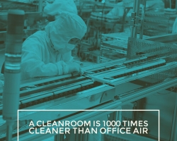 Làm Như Thế Nào Để Tạo Và Duy Trì Một Phòng Sạch - Cleanroom- Camfil Air Filter
