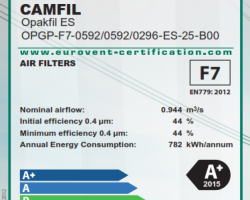 OPAKFIL ES tiết kiệm Năng lượng - lọc khí Camfil (Camfil air filter)